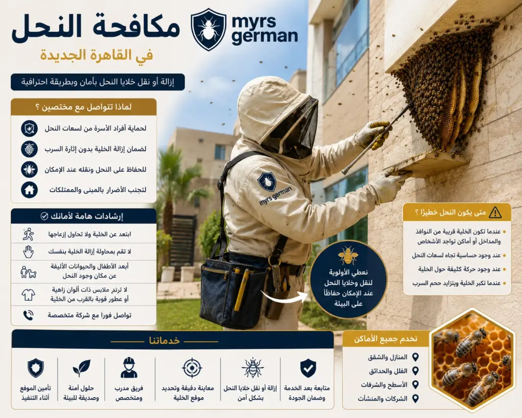 مكافحة النحل في القاهرة الجديدة